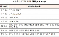 중기부, 법무부·행안부·농림부와 지방소멸 대응 협력 체계 시행