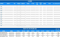 [채권뷰] 에이비엘생명보험, 2000억원 규모 회사채 발행