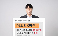 한화운용 ‘PLUS K방산’ 1년 수익률 72%…국내 투자 ETF 중 1위