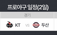 두산 곽빈 vs kt 쿠에바스, 와일드카드 결정 1차전 격돌…승자는?