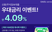 다올투자증권, 연 4.09% 신용ㆍ대출 우대금리 이벤트 진행