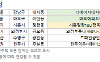 [오늘의 청약 일정] ‘디에이치대치에델루이’ 견본주택 개관 등