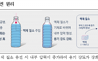 '질소 충전' 먹는샘물 국내 최초 출시…&quot;플라스틱 年 127톤↓기대&quot;