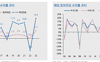 [투자전략] 퇴직연금, 이제 그대로 증권사로 옮기세요