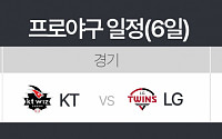 'LG vs kt' KBO 준플레이오프 2차전…중계는 어디서?