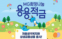 새마을금고 'MG희망나눔 용용적금' 가입자 3만 명 돌파