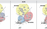 “지방소멸 심각… 주요 도시 통합한 ‘초광역권’ 활성화해야”