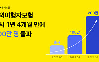 카카오페이손보, 여행자보험 누적 가입자 200만 명 넘겨…반년 만에 두 배↑