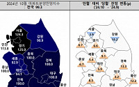 &quot;서울·인천·경기 완판 기대&quot;…수도권 분양전망지수 3년여 만에 최고치