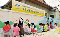 르노삼성 복지시설 꿈나무들과 벽화 그리기 행사 개최
