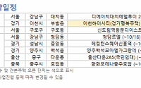 [오늘의 청약 일정] ‘청담르엘’ 정당계약 등