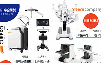 “수술을 정교하고 빠르게”…K-수술 로봇 개발 활발