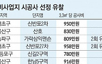 “경쟁은 옛말” 시공사 ‘모시기’ 나선 서울 재건축·재개발 조합