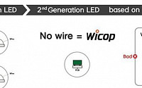 서울반도체 "유럽 특허 승소…특허침해 LED제품 유럽 8개국 판매금지"