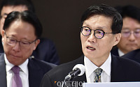 이창용 “지역사랑상품권, 좋은 재정 사용 방법인지 이견 있을 수 있어” [2024 국감]