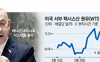 이란 공격 수위 조절하는 네타냐후…“미국에 핵·석유 시설 공격 안 한다 말해”