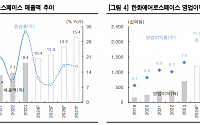 “한화에어로스페이스, 주가 상승 이끈 방산 부문 성장성…목표가 18.4%↑”