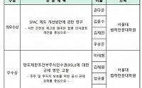 한은, ‘2024년 금융경제법 연구논문 현상공모’ 수상작 발표