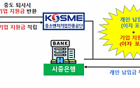 중소기업 근로자 위한 '목돈' 마련 …22일부터 '우대 저축공제' 신청 접수