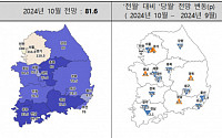 시장 침체에 대출규제까지…지방 주택사업자 경기전망 악화