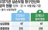 시행 'D-3' &quot;내 보험금 청구할 수 있는 병원은 없네요&quot; [편해지는 실손청구]