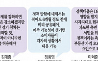 가계대출 급증 주범 몰린 정책대출, 규제 맞나