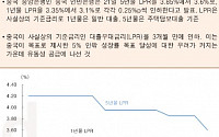 [오늘의 핫이슈] 미국, 10월 리치몬드 제조업 지수 발표