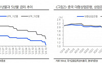 “중국, 10월 LPR 인하…증시 유동성 유입 확대 전망”[차이나 마켓뷰]