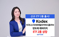 삼성자산운용, 미국나스닥100데일리커버드콜OTM ETF 등 2종 상장