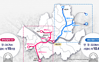 25.6조 투입해 ‘제2 연트럴파크’ 만든다...서울시, 지상철도 지하화 본격 추진