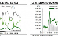 “중국 ‘뷰티풀 디레버리징’ 시작…IT·배당 ETF 추천”[차이나 마켓뷰]