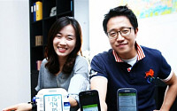 삼성전자, 건강관리 앱 ‘갤럭시S3’통해 선보인다