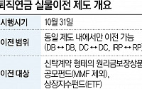 막 오른 ‘400조’ 퇴직연금 쩐의 전쟁…31일부터 실물이전 시작