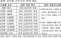 공무원 이어 교원 노조도 '월급 받는 노조 전임자' 둔다