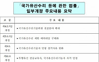 국가유산청, 국가유산수리 분야 참여 여건 개선한다