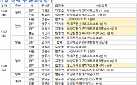 [분양 캘린더] 11월 첫째 주 ‘힐스테이트평택역센트럴시티’ 등 4679가구 분양