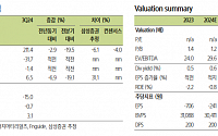 "롯데에너지머티리얼즈, 4분기도 적자 예상…목표가↓"