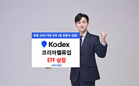 삼성자산운용, 'KODEX 코리아밸류업 ETF' 상장