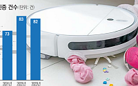 중국 가전 넘치는데 보안 글쎄…삼성전자 등 인증 진행 중 [가전 보안, 어디까지? 上]