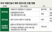 K-건설, 해외 원전 수주 정조준…‘인력 부족’은 가장 큰 숙제