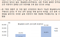 [오늘의 핫이슈] 미국 대통령 선거