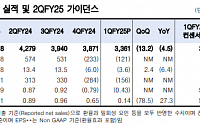 "에스티로더, 실적 부진 지속하지만…변화 위한 노력에 주목"