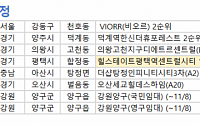 [오늘의 청약 일정] ‘힐스테이트평택역센트럴시티’ 1순위 청약 등