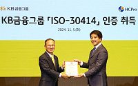 KB금융, 국내 금융권 최초 'ISO-30414' 인증 취득