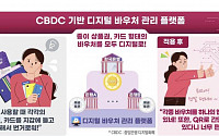 한은-과기부-금융위, CBDC 활용성 테스트 추진 MOU 체결