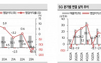 SK증권 “SG, 우크라이나 재건주 핵심 종목…조 단위 아스콘 매출 목표”