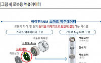 FS리서치 "하이젠알앤엠, 휴머노이드 로봇 시장 성장 시 수혜 가능성↑"