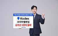 삼성자산운용 ‘KODEX 코리아밸류업 ETF’ 순자산 2000억 돌파