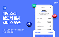 한국투자증권, 해외주식 양도세 절세 서비스 출시