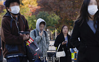 절기상 입동(立冬)... 영하권 추위에 방한용품으로 무장한 시민들 [포토]